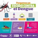 Todos contra el Dengue