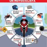 🪖 ¡USA LA CABEZA, USA CASCO! 🏍️