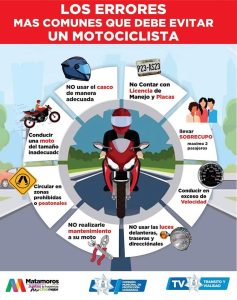 🪖 ¡USA LA CABEZA, USA CASCO! 🏍️